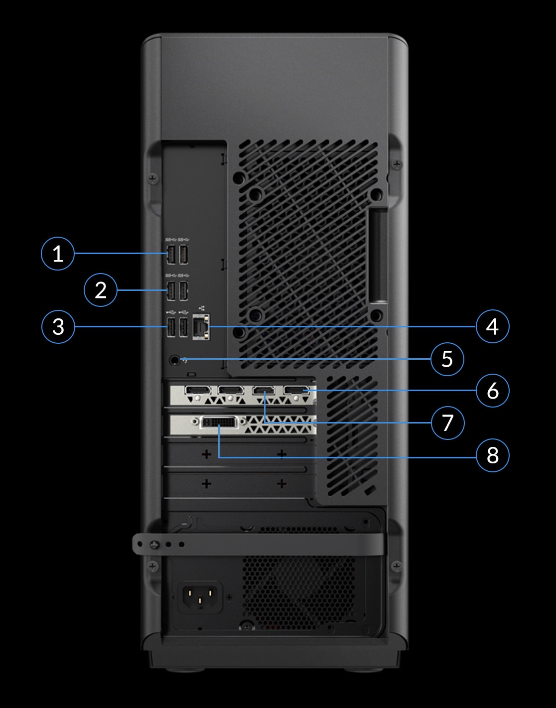 Lenovo Legion T730 Tower rear view with numbers for port identification.