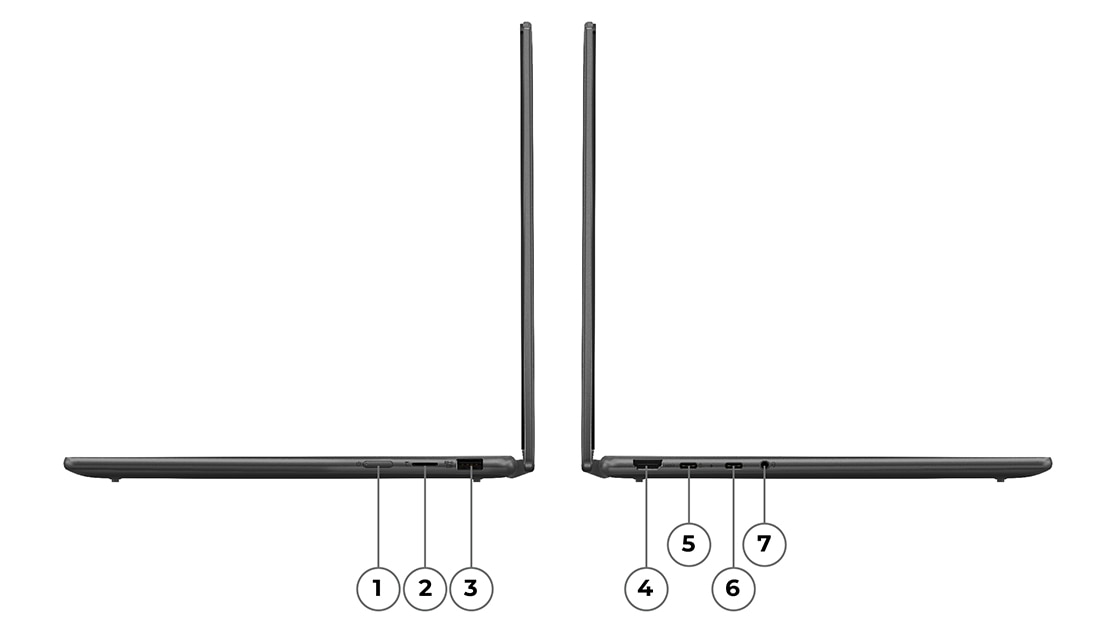 Lenovo Yoga 7 Gen 8 (14” AMD) side views showing ports and slots.
