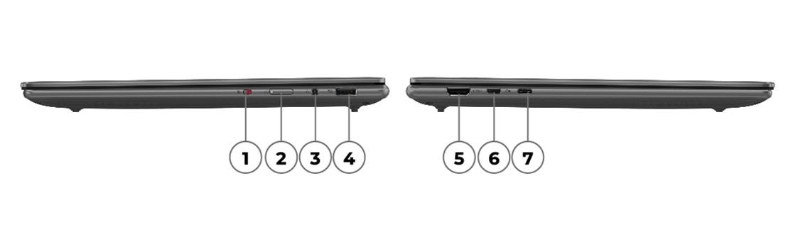 Vues latérales gauche et droite des ports du portable Yoga Pro 7 Gen 8