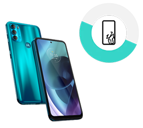 PROTECT: moto g71 5G - Neptune Green (Dual Sim) + 2 year Accident Damage Protection
