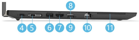 ThinkPad L580 左側面