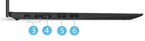 ThinkPad X1 Carbon 左側面