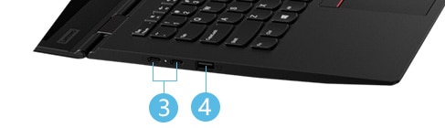 ThinkPad X1 Yoga 左側面