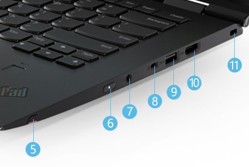 ThinkPad X1 Yoga 右側面