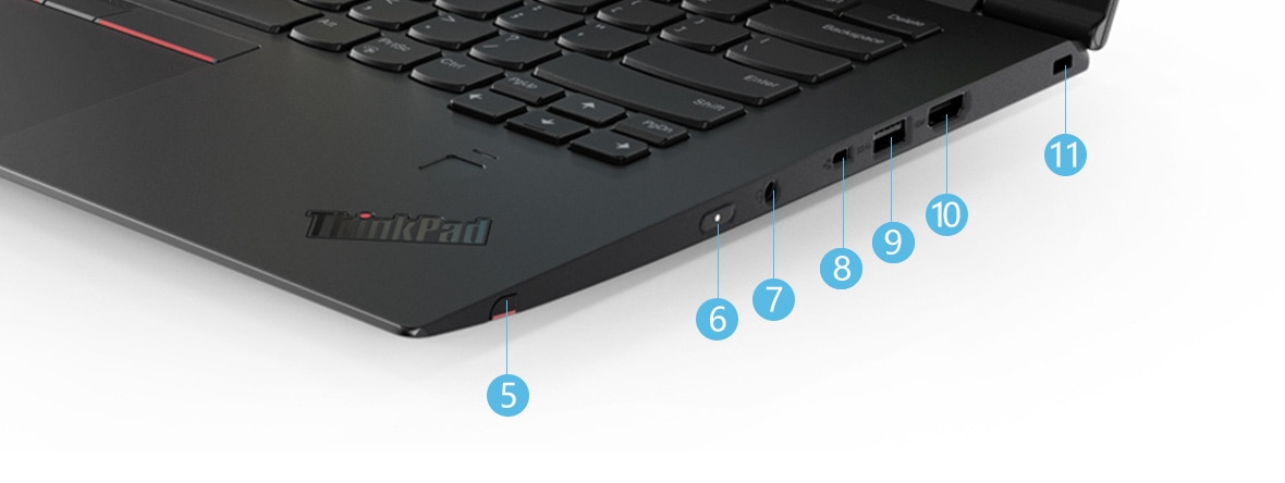 ThinkPad X1 Yoga 右側面
