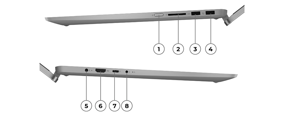 Deux profils de l’IdeaPad Flex 5i en Artic Grey, capot fermé, montrant les ports et emplacements numérotés.