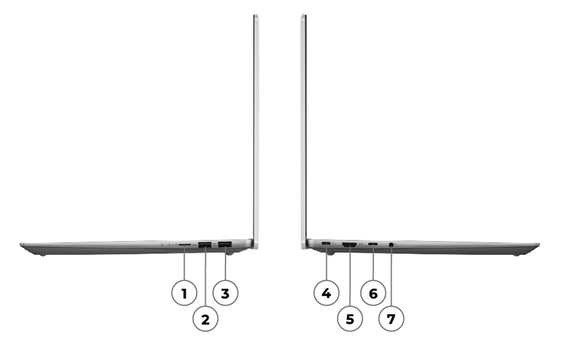 Lenovo IdeaPad Slim 5'in bağlantı noktaları ve yuvalarının açıklamalı şekilde gösterildiği sol yandan görünümü.  Lenovo IdeaPad Slim 5'in bağlantı noktaları ve yuvalarının açıklamalı şekilde gösterildiği sağ yandan görünümü.