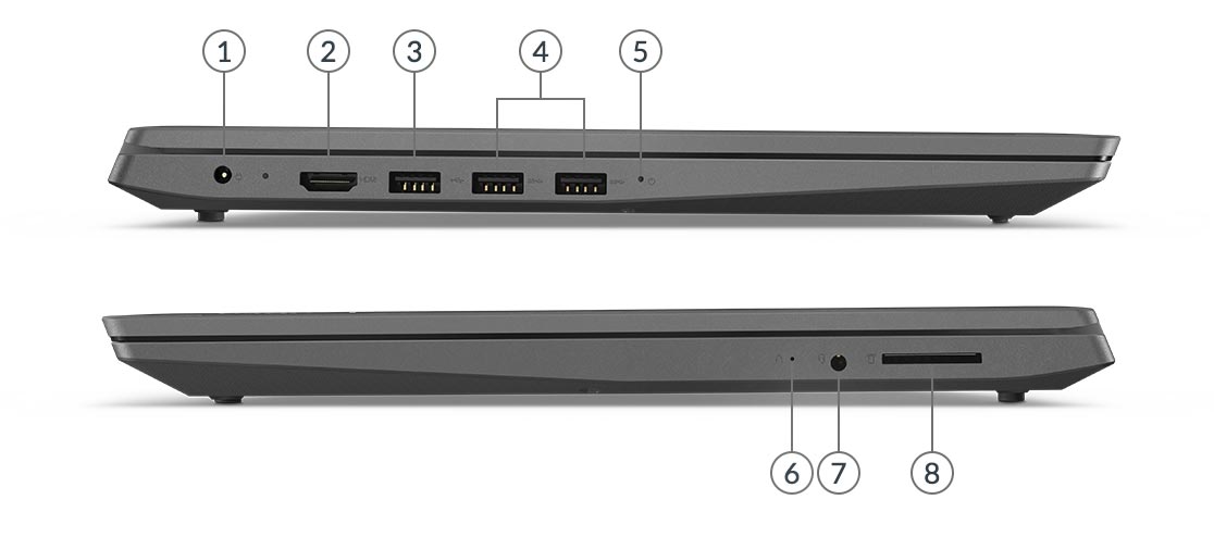 Ноутбук ThinkPad X1 Extreme Gen 2: виды сбоку с указанием портов и разъемов