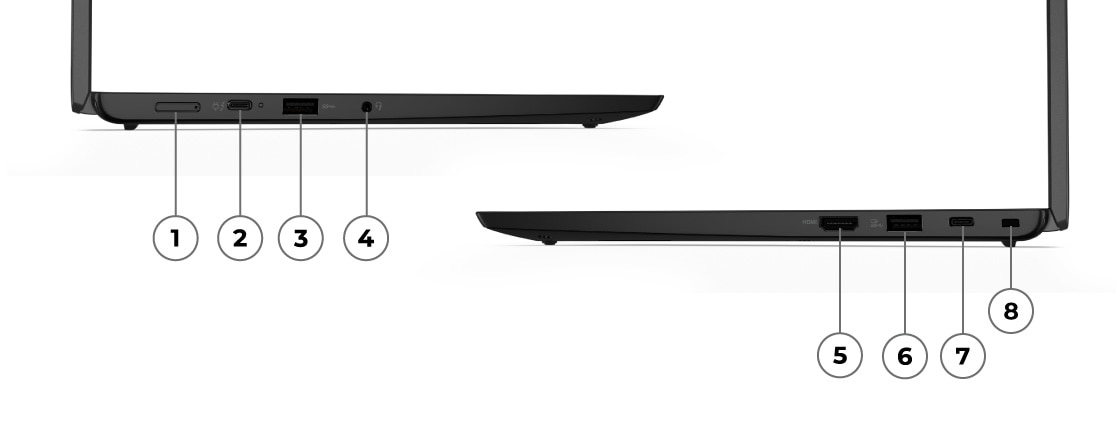 Профили от дясната и лявата страна на лаптопа Lenovo ThinkPad L13 Gen 4 с портове и слотове, обозначени с 1-8.