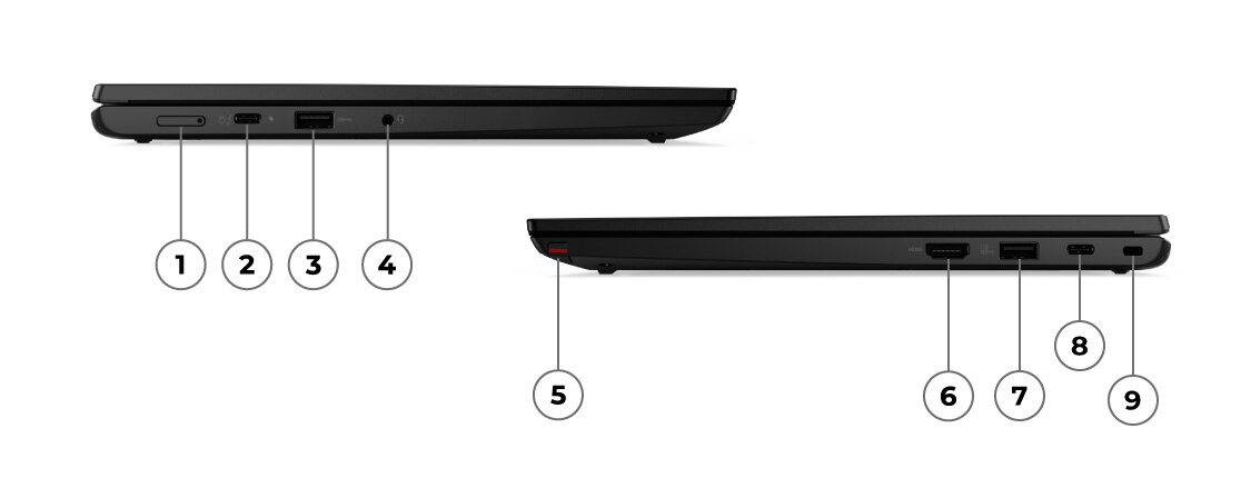 Right & left profile views of the Lenovo ThinkPad L13 Yoga Gen 4 2-in-1 laptop, with ports & slots labeled 1-9. 