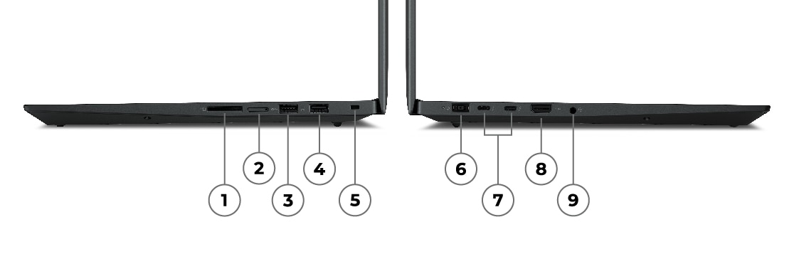 Профили от лявата и дясната страна на мобилни работни станции Lenovo ThinkPad P1 Gen 6 (16″ Intel), показващи лявата и дясната страни