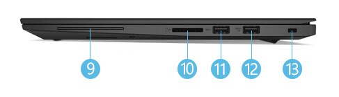 ThinkPad X1 Extreme 右側面